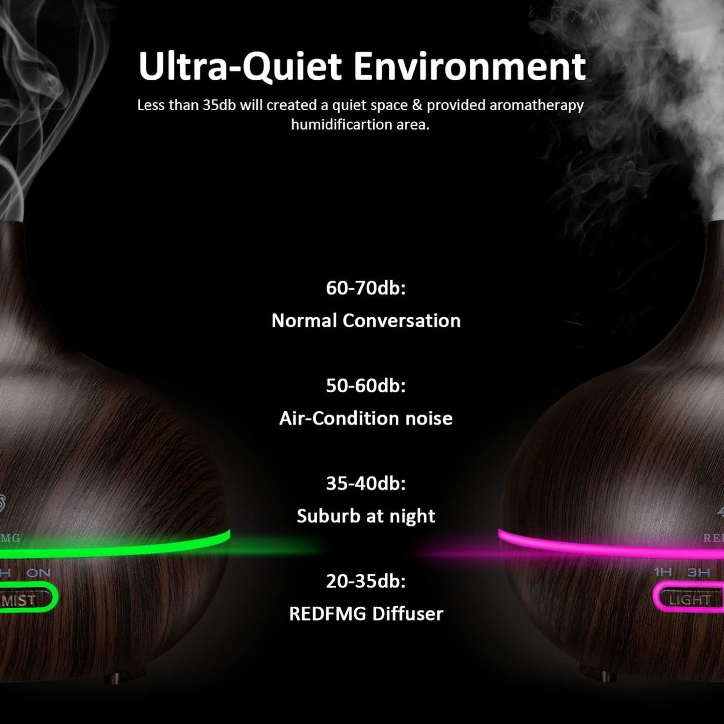 Illuminate and Relax: 400ml Wood Grain Oil Diffuser Gift Set with 14 LED Colors - Perfect for Home and Office Aromatherapy.