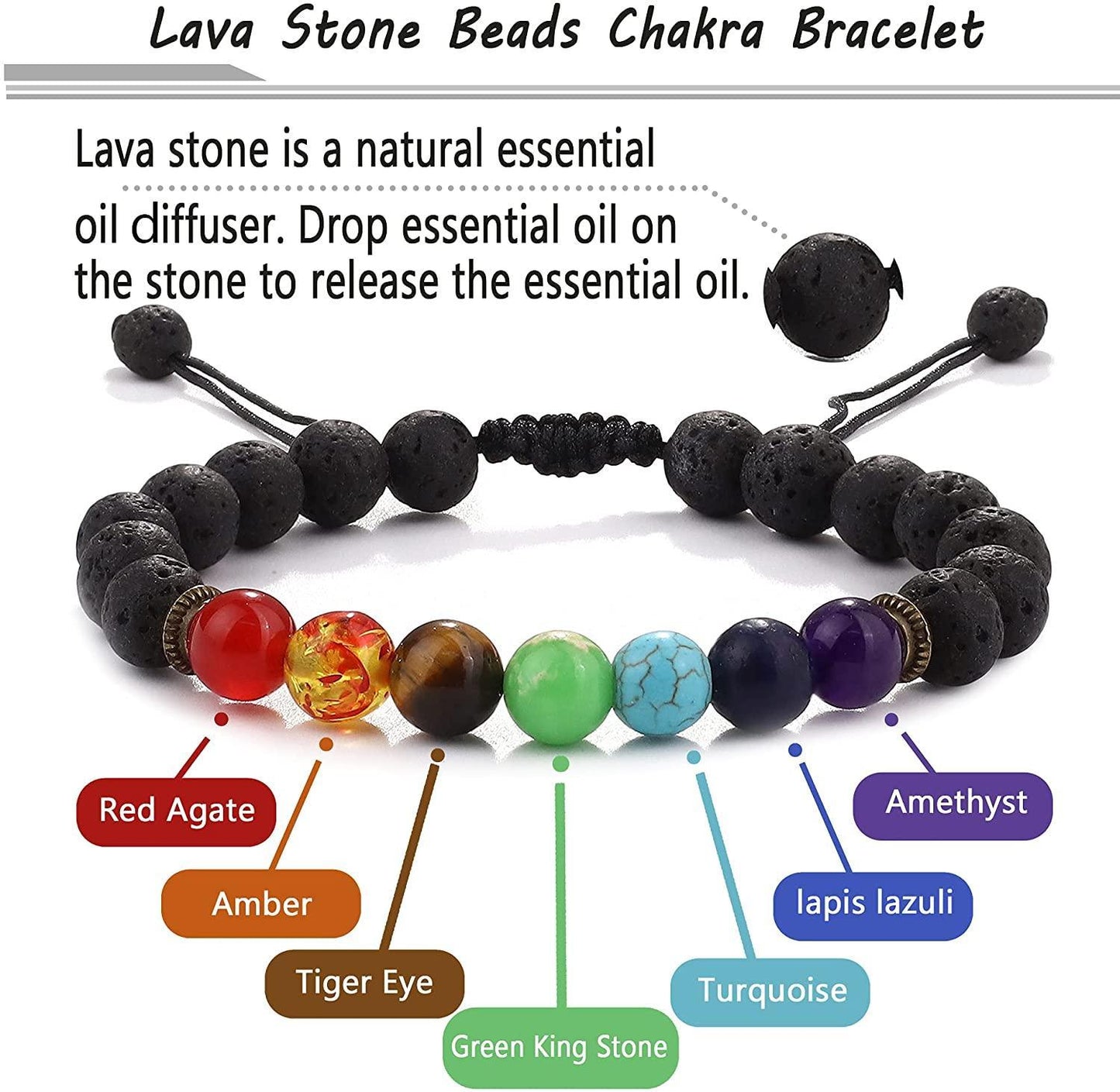 7 Chakra Necklace & Bracelet Set: Healing Energy for Yoga and Meditation